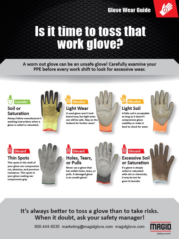 Our Guide to Construction Safety Gloves