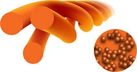 DX Technology® Coreless Comfort