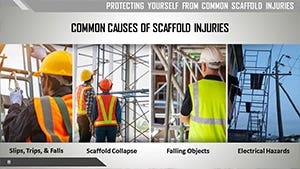 Ergonomics of Injury Prevention Training