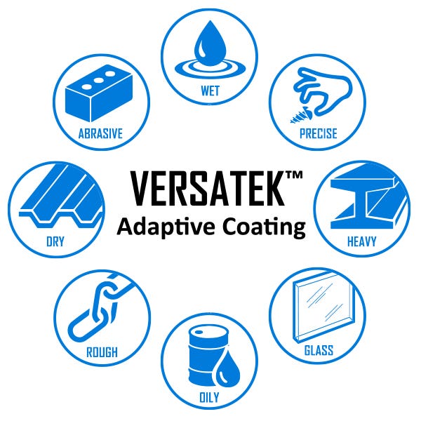 A circle of icons showing the various uses of the VersaTek Adaptive Palm Coated Work Glove including conditions that include wet, precise, heavy, glass, oily, rough, dry, and abrasive.