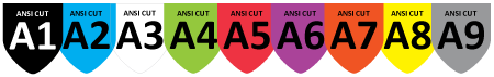 Image of a collage of different ANSI Cut Level shields